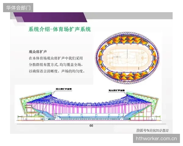 体育场馆完成了昂贵的智能化升级，为何日常运营成本反而持续攀升？
